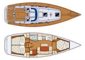 Grand Soleil 37