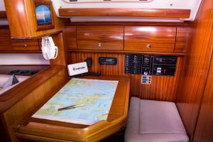 Bavaria 36