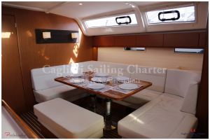 Bavaria Cruiser 51