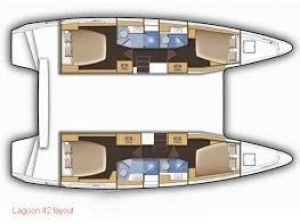 Lagoon 42