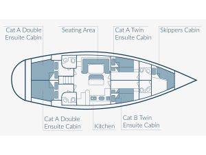 Ocean Star 51.1