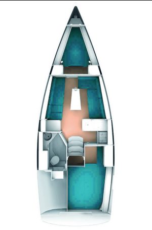 Bavaria Cruiser 33