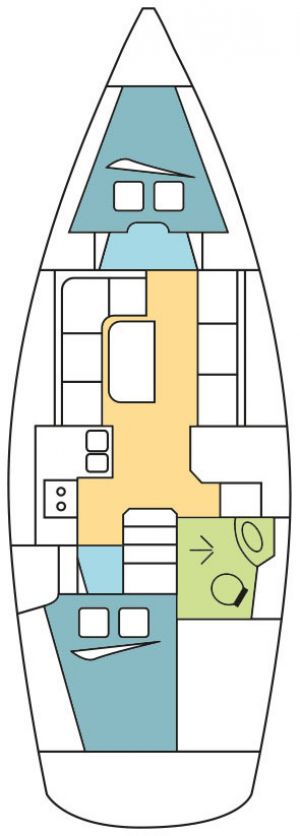 Bavaria 34 Cruiser